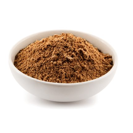Dates Powder